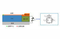 電容檢測(cè)方法